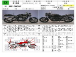 �������� �� ������ �������� Honda CB1000SF 1992 ���� 1